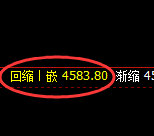 液化气：日线周期，精准展开极端宽幅洗盘