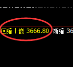 沥青：4小时低点，精准展开强势回升