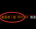 燃油：4小时低点，精准展开积极强势回升