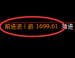 玻璃：修正低点，精准展开积极回升