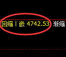 液化气：修正低点，精准采取极端强势拉升