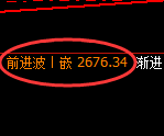 甲醇：试仓低点，精准展开极端强势回升