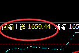 焦煤：4小时周期，精准展开区间振荡洗盘