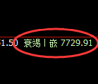 聚丙烯：试仓高点，精准展开大幅回落