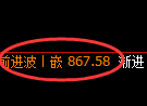 铁矿石：日线高点，精准展开单边极端回撤