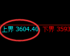 沥青：跌超2%，试仓高点，精准展开快速回撤