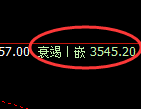 沥青：跌超2%，试仓高点，精准展开快速回撤