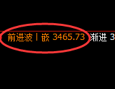 豆粕：4小时周期，多空结构精准展开区间振荡