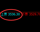 沥青：试仓高点，精准展开弱势下行