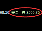 沥青：试仓高点，精准展开弱势下行