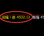 乙二醇：4小时低点，精准展开振荡回升