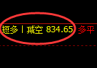 6月7日，焦煤+螺纹+铁矿：精准规则化（系统策略）复盘展示