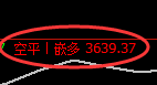 6月7日，焦煤+螺纹+铁矿：精准规则化（系统策略）复盘展示