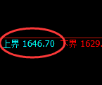 焦煤：修正高点，精准展开单边极端回撤