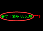 6月11日，铁矿石+螺纹：精准规则化（系统策略）复盘展示