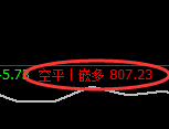 6月11日，铁矿石+螺纹：精准规则化（系统策略）复盘展示