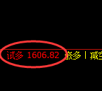 6月12日，焦煤：精准规则化（系统策略）复盘展示