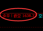 6月12日，焦煤：精准规则化（系统策略）复盘展示