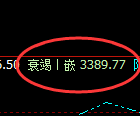 燃油：试仓高点，精准展开积极回落