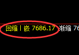 聚丙烯：试仓高点，精准展开极端快速回落