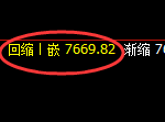 聚丙烯：4小时周期，精准展开宽幅洗盘