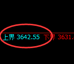 螺纹：试仓高点，精准展开弱势回撤