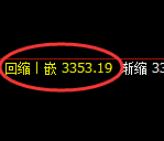 豆粕：4小时周期，多空结构精准展开宽幅洗盘