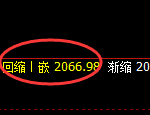 纯碱：4小时低点，精准展开振荡回升