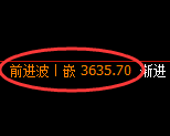 沥青：日线高点，精准展开振荡调整