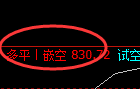 6月21日，焦煤+螺纹+铁矿：精准规则化（系统策略）复盘展示