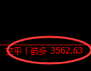 6月21日，焦煤+螺纹+铁矿：精准规则化（系统策略）复盘展示