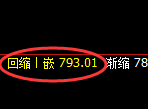 铁矿石：试仓高点，精准展开极端回落