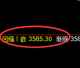 沥青：回补低点，精准展开直线拉升