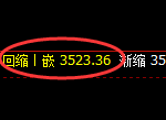 螺纹：4小时低点，精准展开振荡反弹