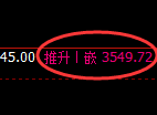 螺纹：4小时低点，精准展开振荡反弹