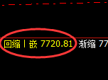 聚丙烯：4小时低点，精准展开振荡回升