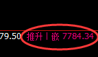 聚丙烯：由4小时低点，精准展开极端强势拉升