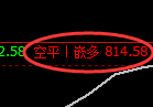 6月28日，焦煤+铁矿+螺纹+焦炭：精准规则化（系统策略）复盘展示