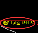 6月28日，焦煤+铁矿+螺纹+焦炭：精准规则化（系统策略）复盘展示