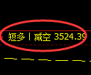 6月28日，焦煤+铁矿+螺纹+焦炭：精准规则化（系统策略）复盘展示