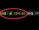 焦煤：由4小时低点，精准展开积极回升