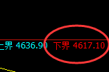 乙二醇：由交易系统试仓低点，精准展开强势拉升