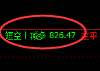 6月28日，焦煤+铁矿+螺纹+焦炭：精准规则化（系统策略）复盘展示