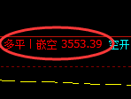 6月28日，焦煤+铁矿+螺纹+焦炭：精准规则化（系统策略）复盘展示