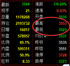 6月28日，焦煤+铁矿+螺纹+焦炭：精准规则化（系统策略）复盘展示