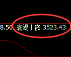 燃油：4小时周期，精准展开宽幅洗盘