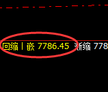 聚丙烯：4小时低点，精准展开积极拉升