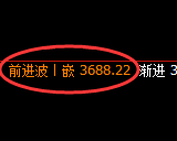 沥青：4小时低点，精准展开强势上行