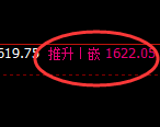 焦煤：4小时周期，精准展开振荡洗盘