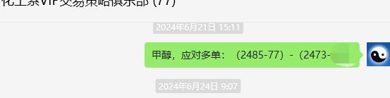 7月3日，甲醇：VIP精准策略（短多）利润突破100点